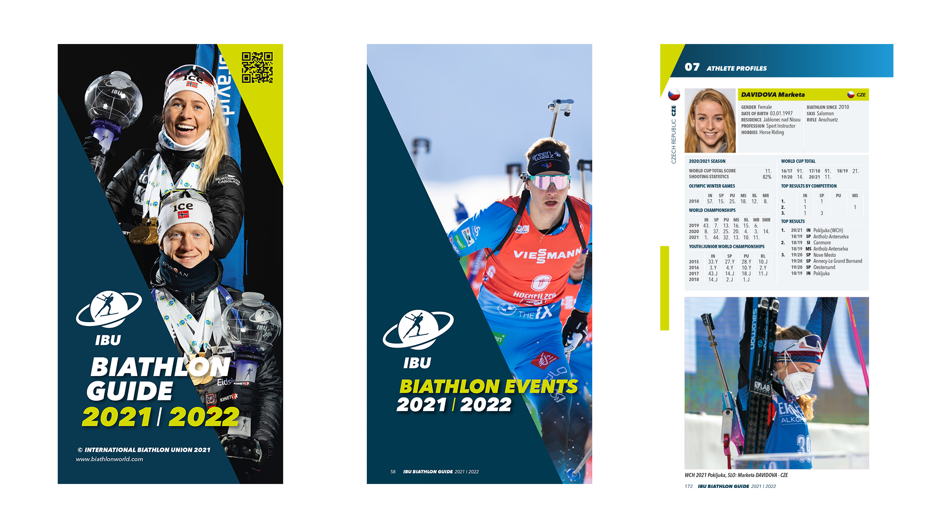 IBU Biathlon Guide 2021/2022